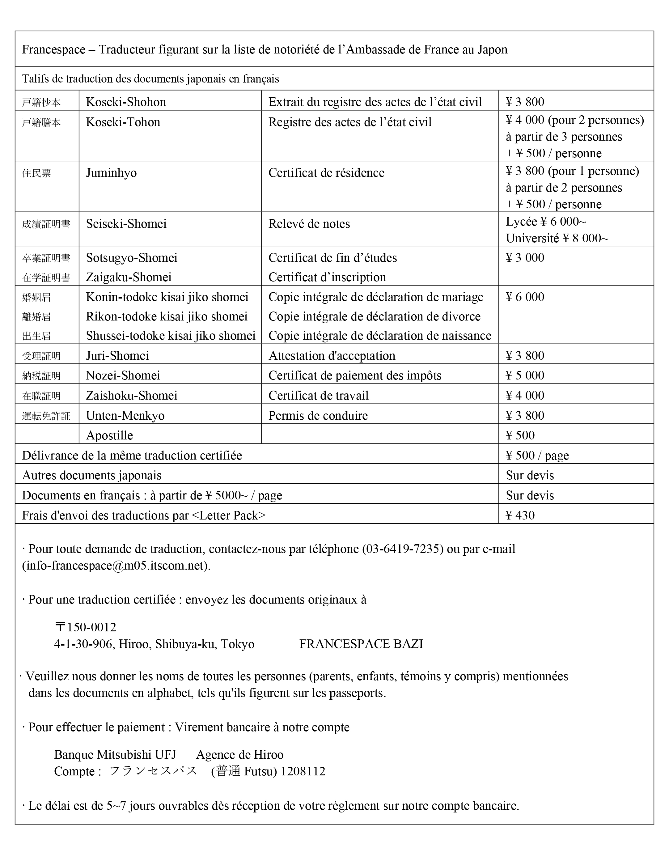 Tarifs de traduction française
